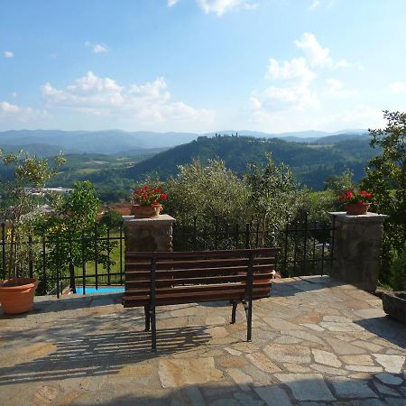 Agriturismo Poppiena - Il Tiglio Casetta Indipendente Con Piscina Pratovecchio Exterior foto